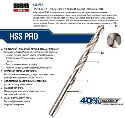 Набор сверл по металлу HSS PRO, 1-13 мм, упак 25 шт., IRWIN, ( 10502504 ) Набор сверл по металлу HSS PRO, 1-13 мм, упак 25 шт., IRWIN, ( 10502504 )