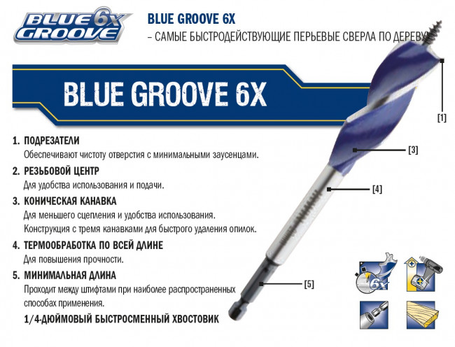 Сверло по дереву 14 мм BlueGroove, IRWIN, ( 10507602 )