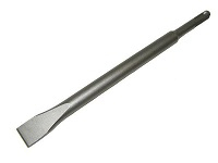 Зубила для перфораторов